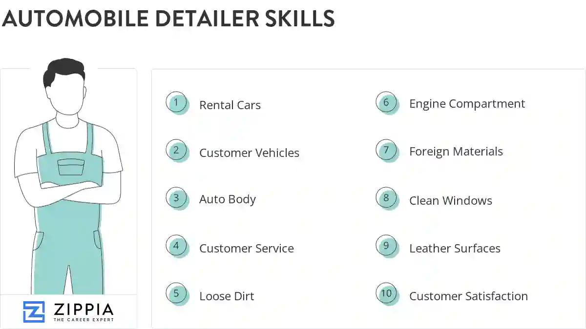 Automobile detailer skills