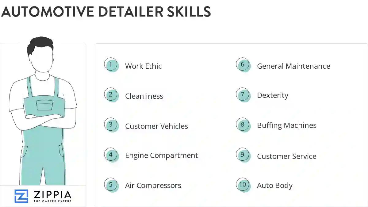Automotive detailer skills