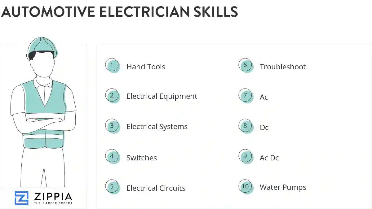 Automotive electrician skills