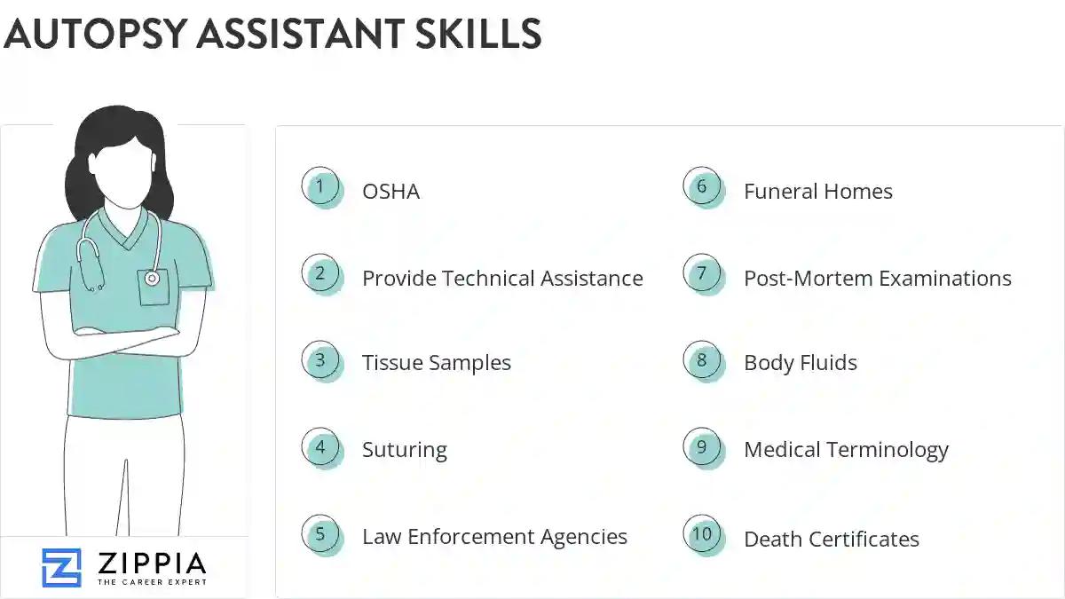 Autopsy assistant skills