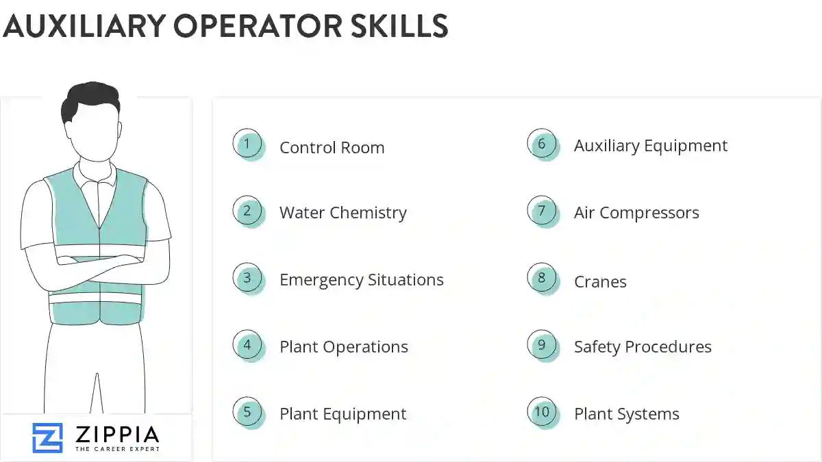 Auxiliary operator skills