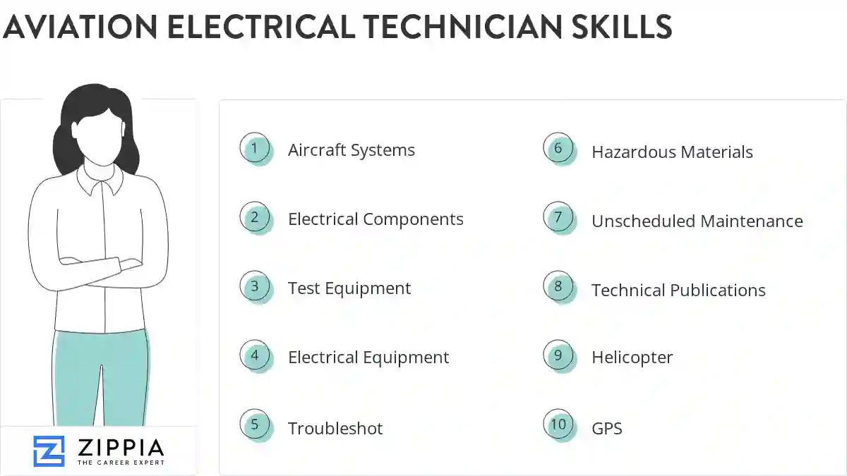 Aviation electrical technician skills