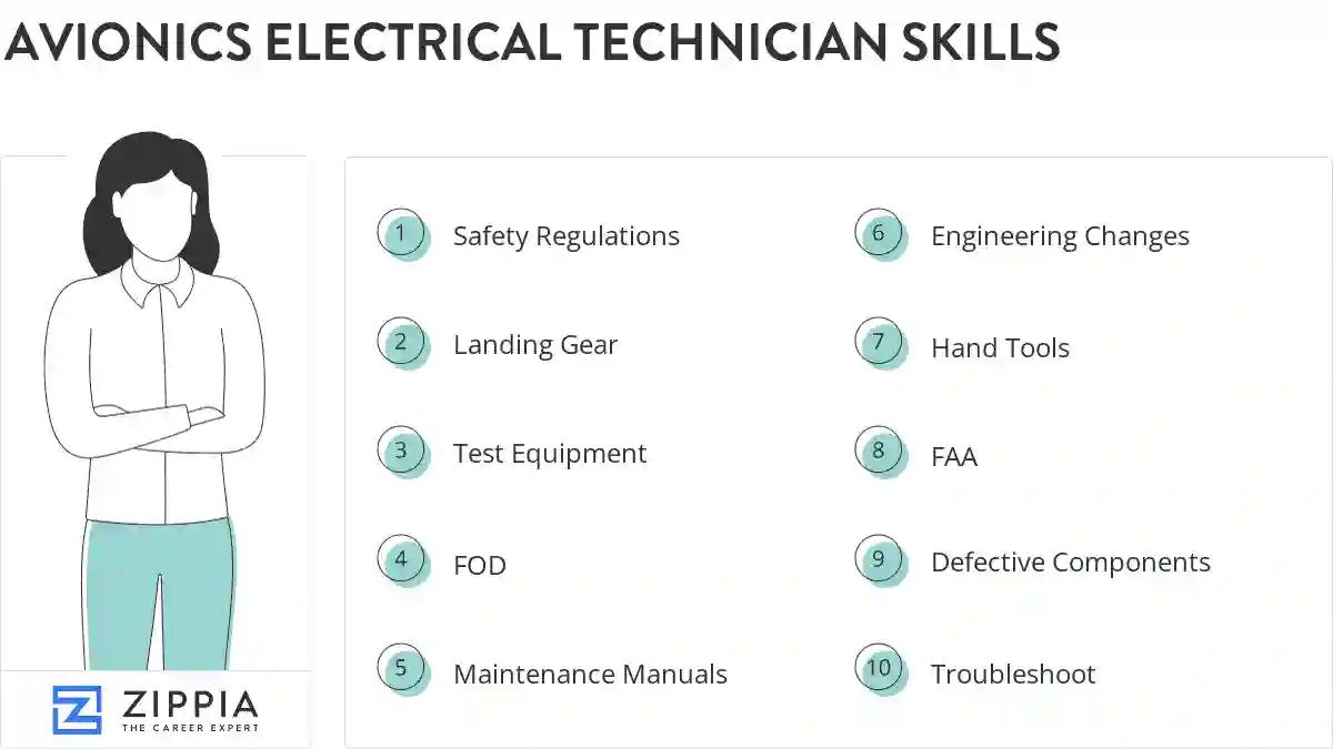 Avionics electrical technician skills
