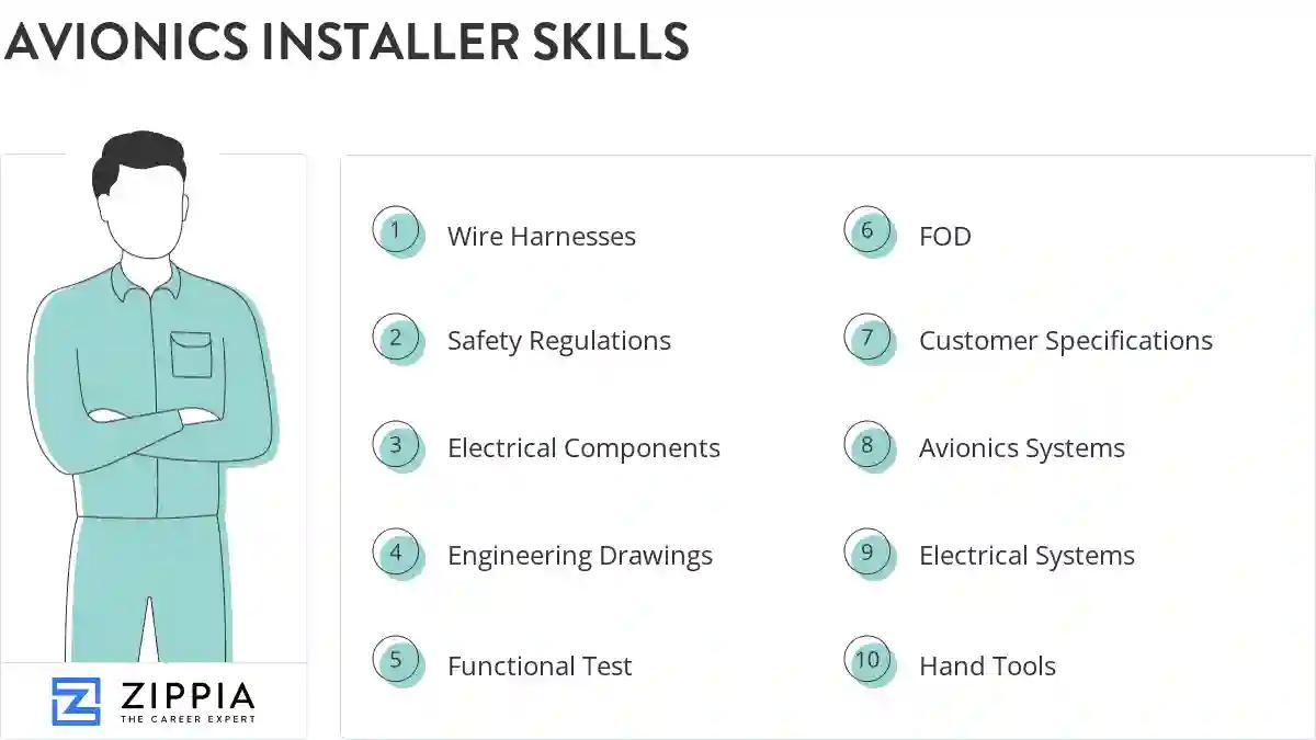 Avionics installer skills