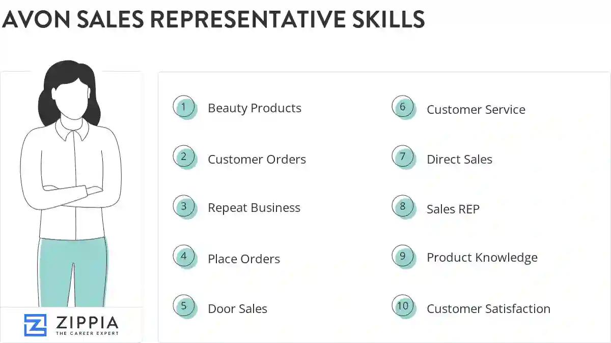 Avon sales representative skills