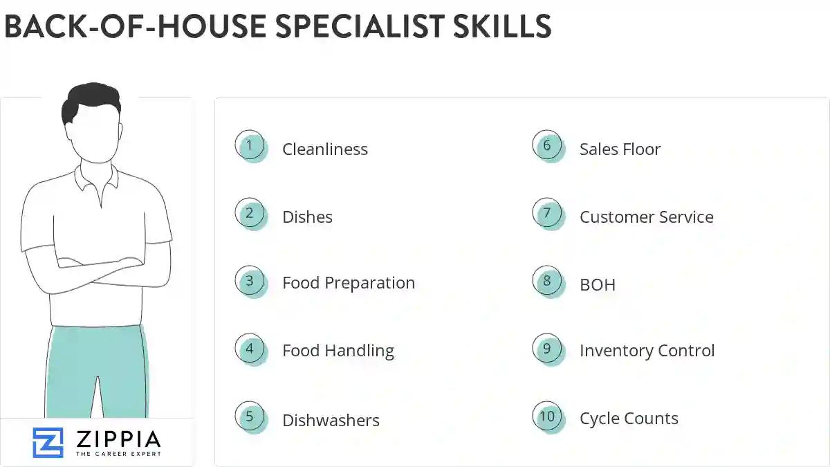 Back-of-house specialist skills