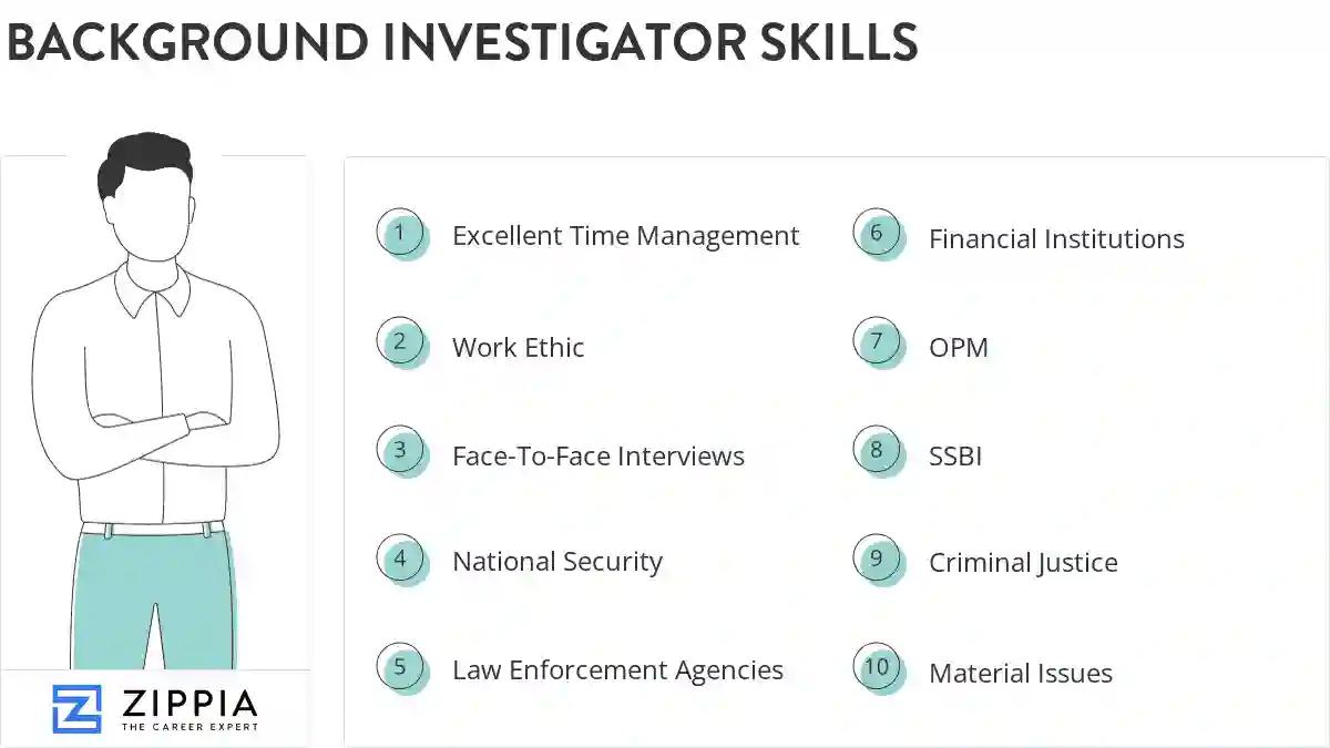 Background investigator skills