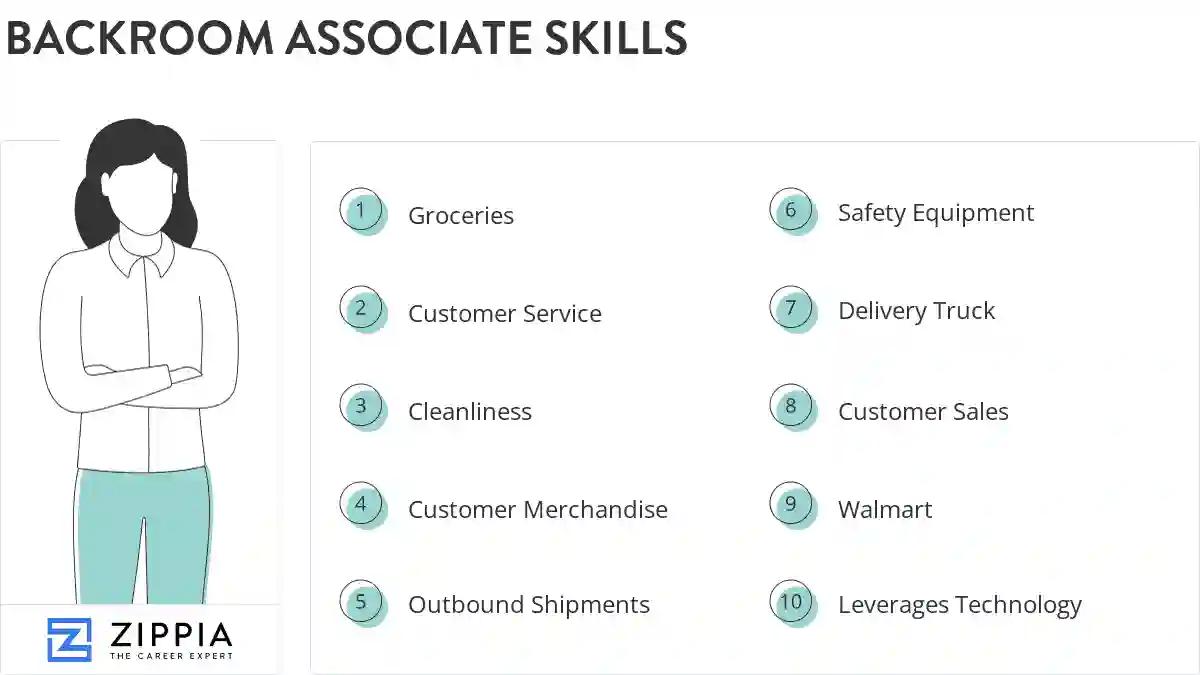 Backroom associate skills