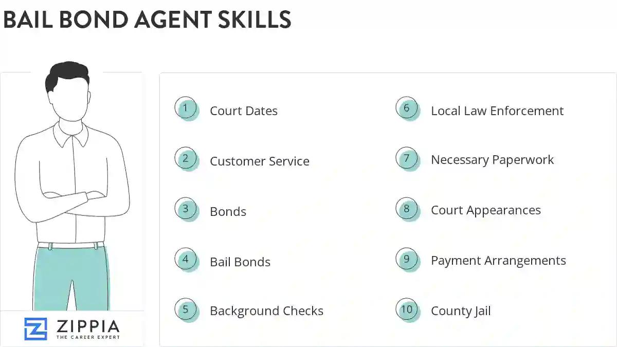 Bail bond agent skills