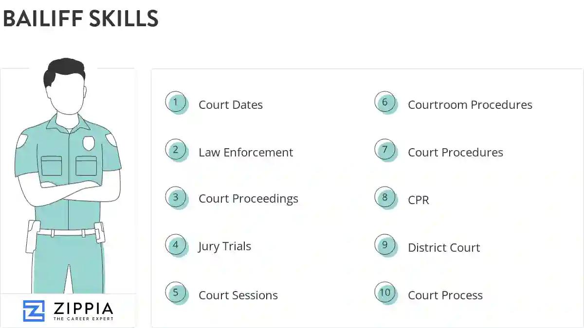 Bailiff skills