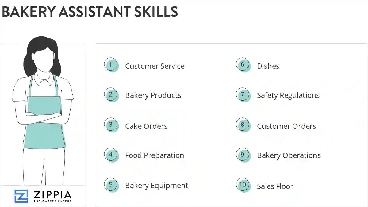 Bakery assistant skills
