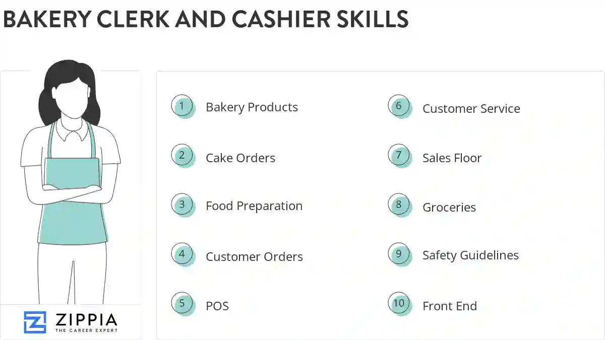 Bakery clerk and cashier skills