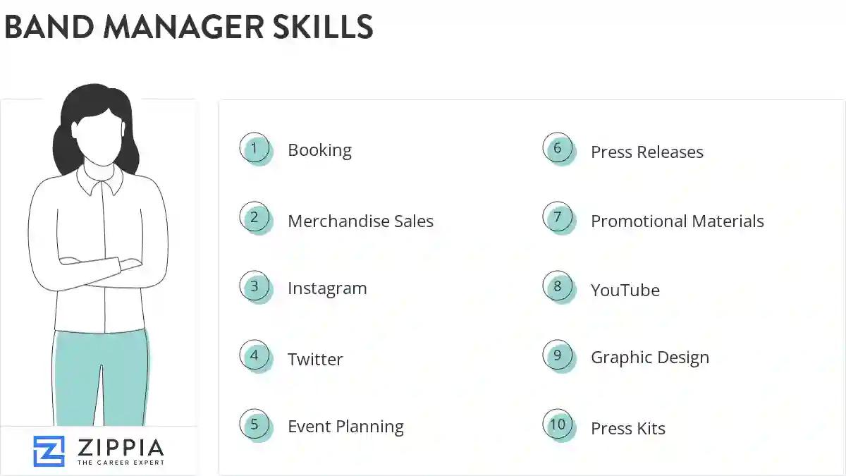 Band manager skills