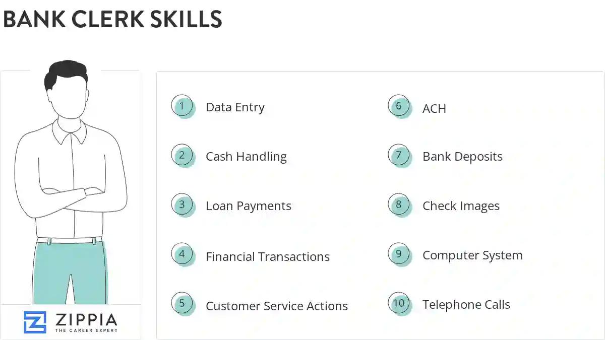Bank clerk skills