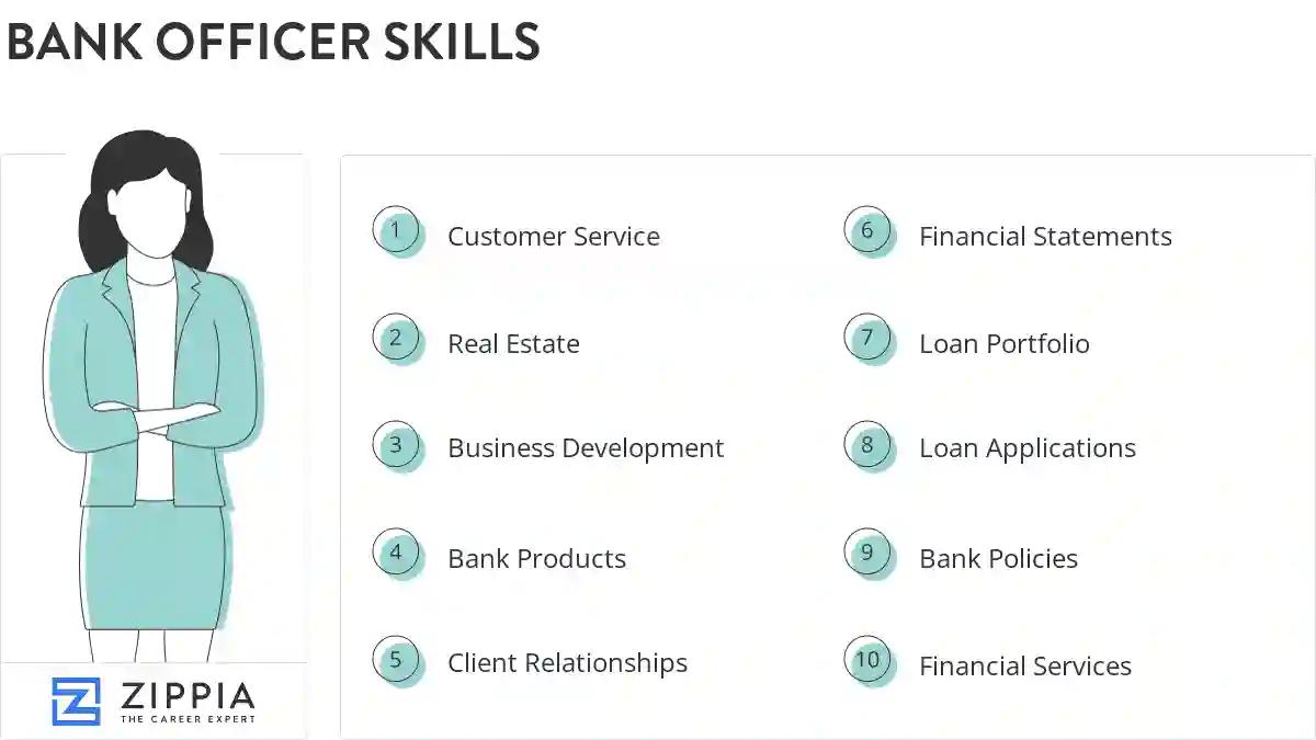 Bank officer skills