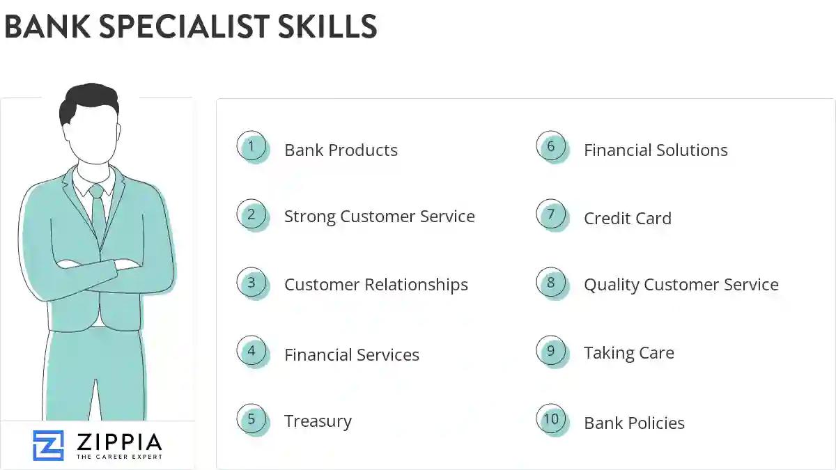 Bank specialist skills
