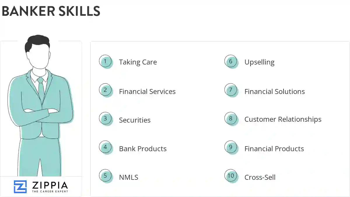 Banker skills
