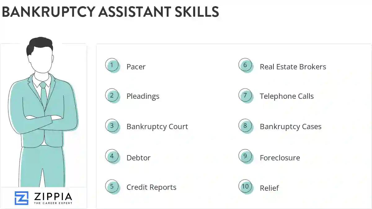 Bankruptcy assistant skills