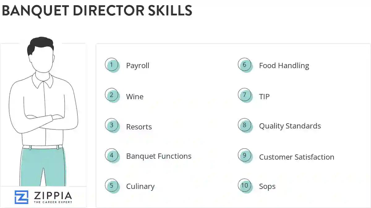 Banquet director skills