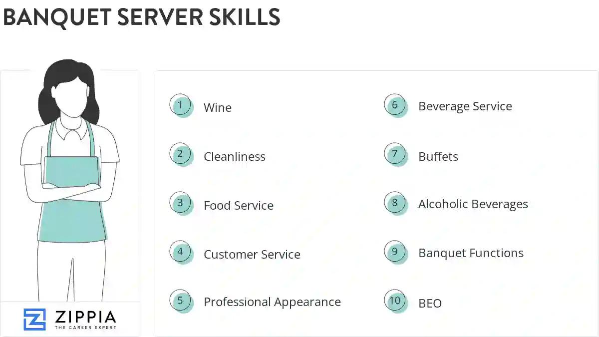 Banquet server skills