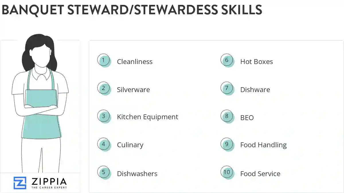 Banquet steward/stewardess skills