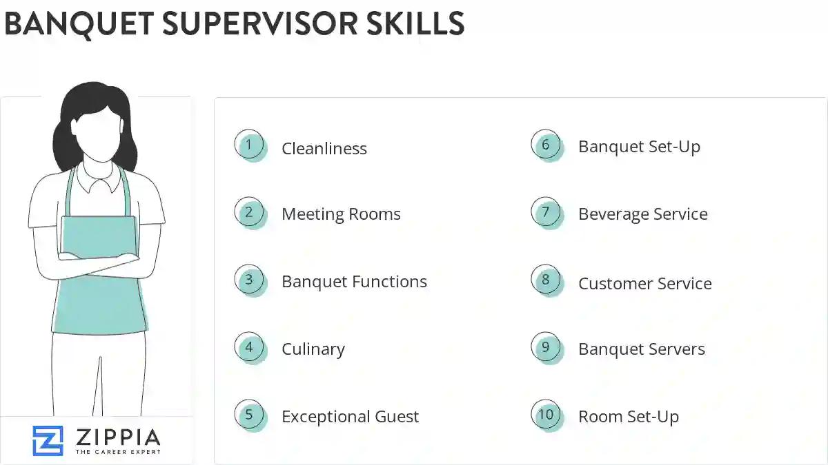 Banquet supervisor skills