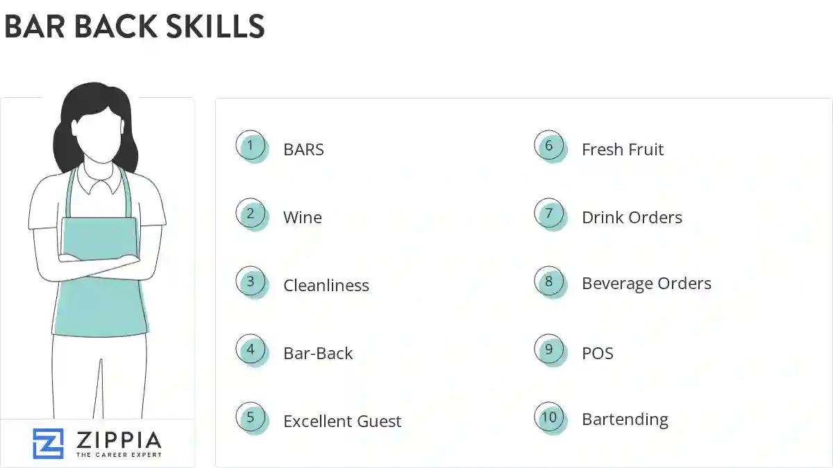 Bar back skills