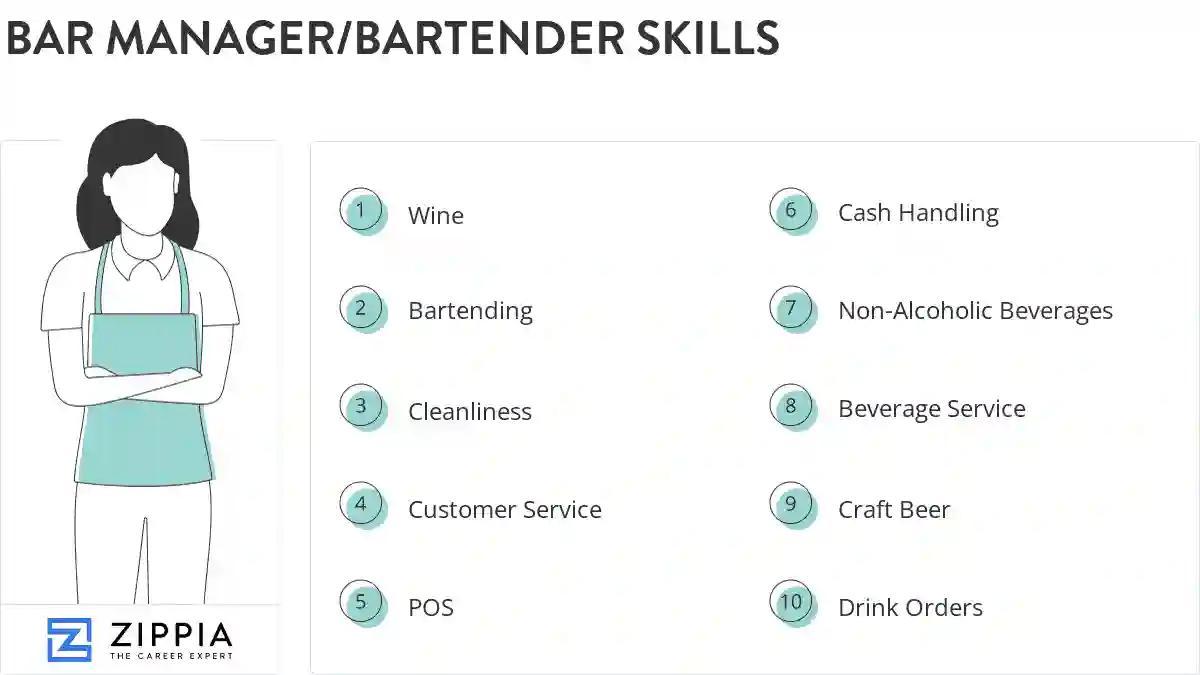 Bar manager/bartender skills