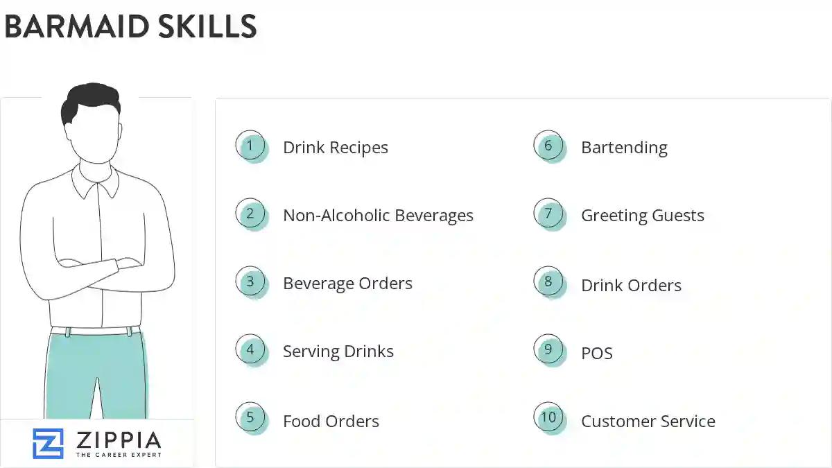 Barmaid skills