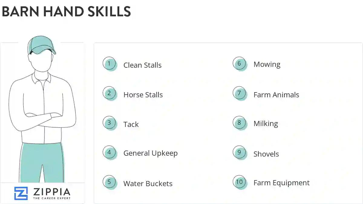 Barn hand skills