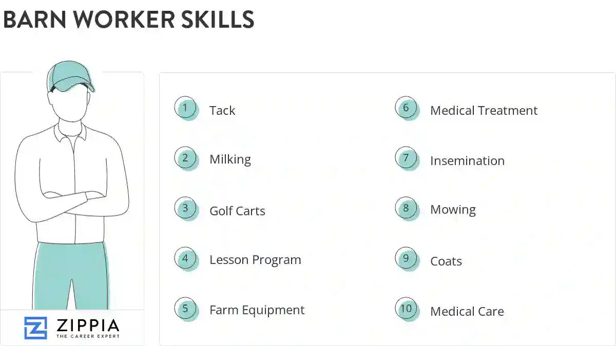 Barn worker skills