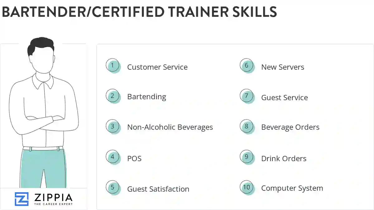 Bartender/certified trainer skills