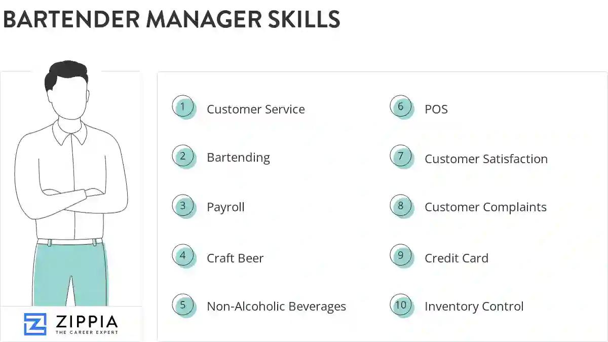 Bartender manager skills