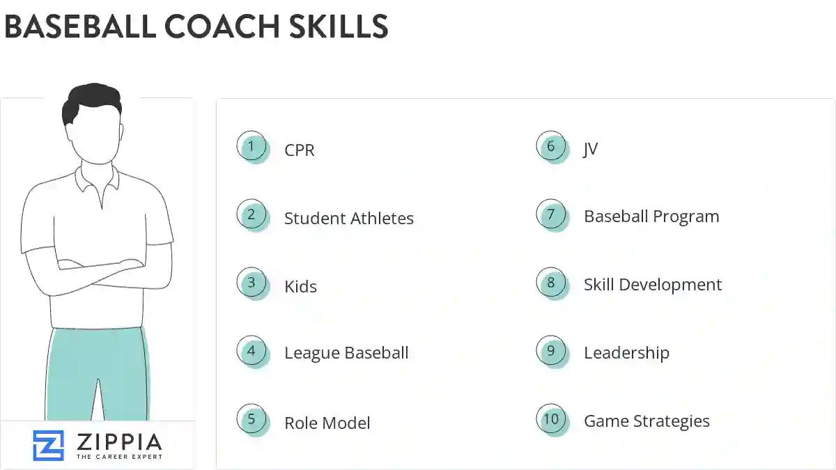 Baseball coach skills