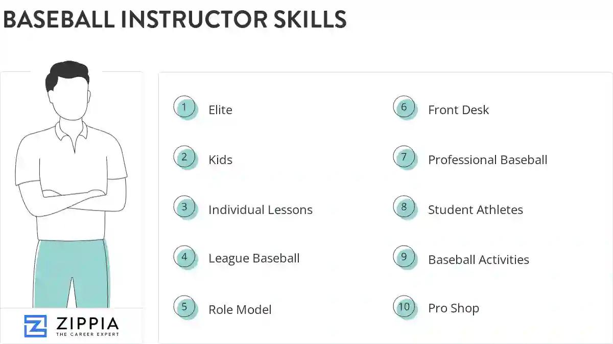 Baseball instructor skills