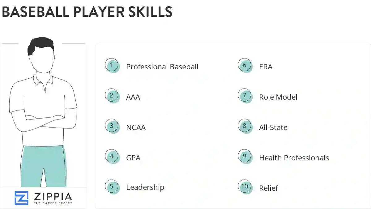 Baseball player skills