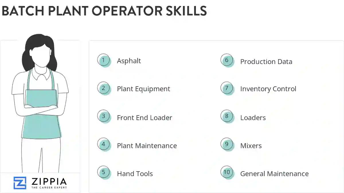 Batch plant operator skills