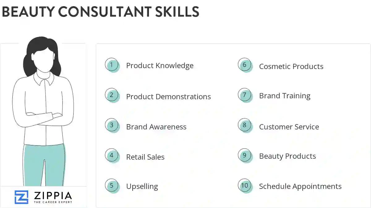 Beauty consultant skills
