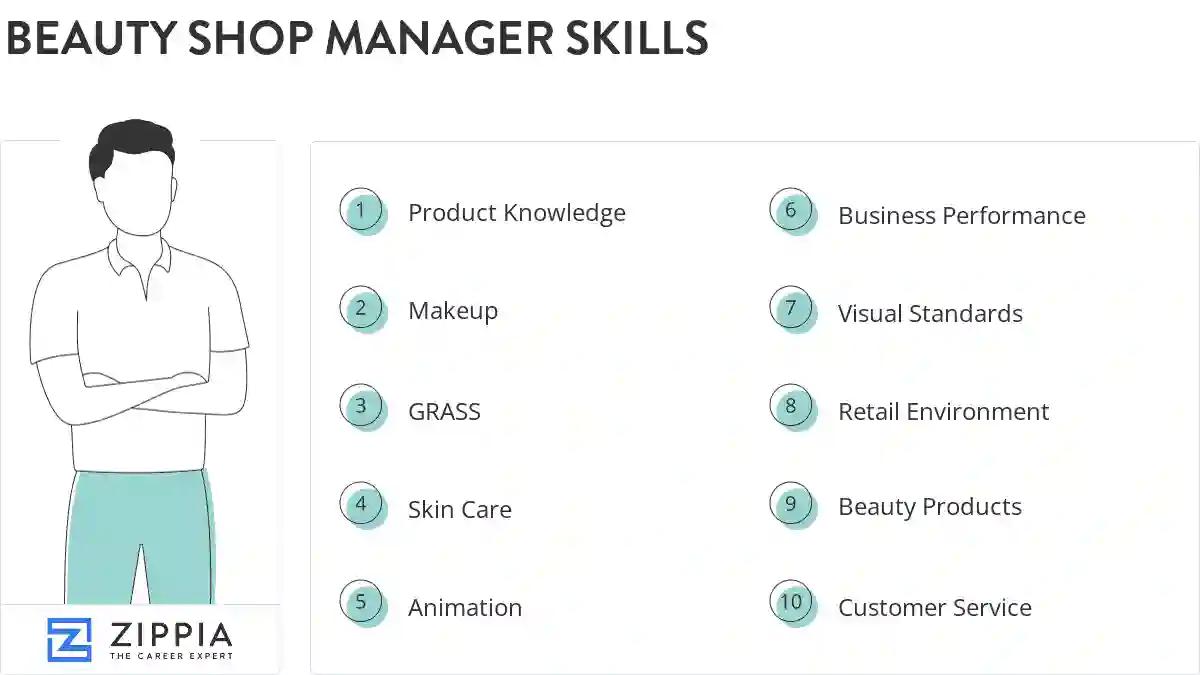 Beauty shop manager skills