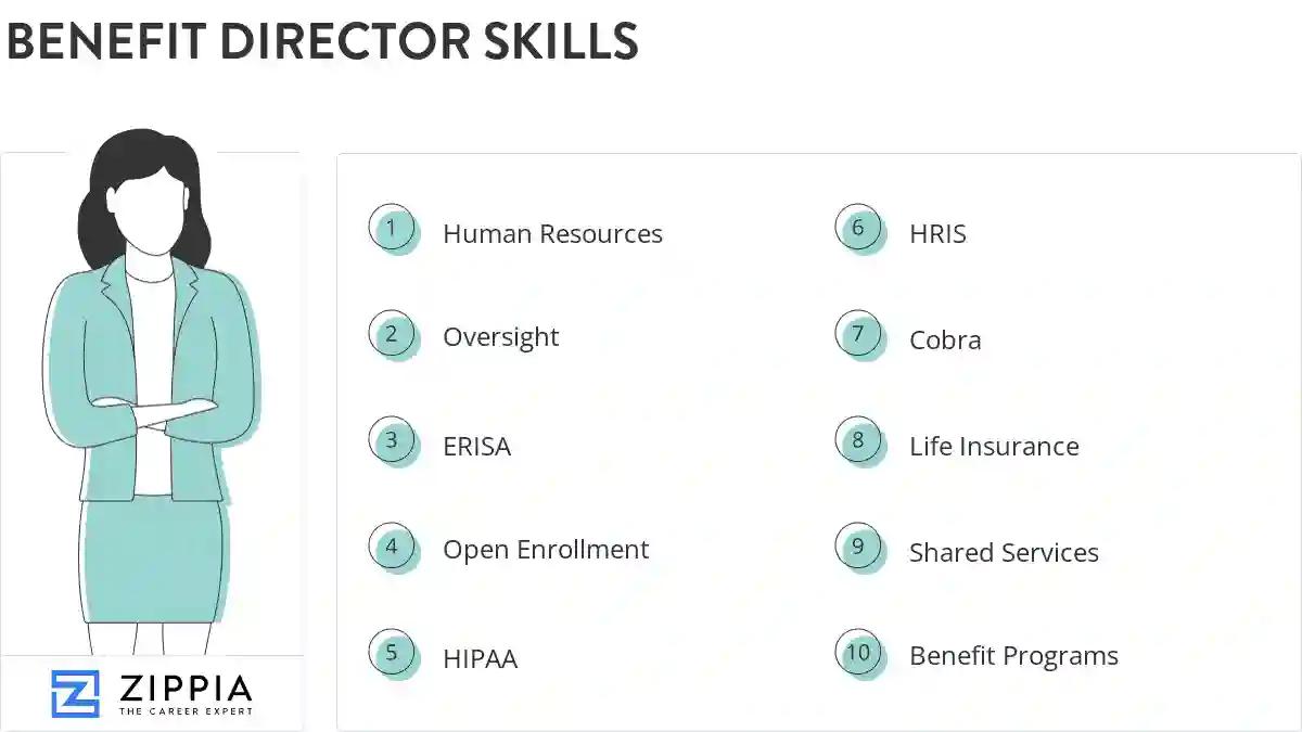 Benefit director skills