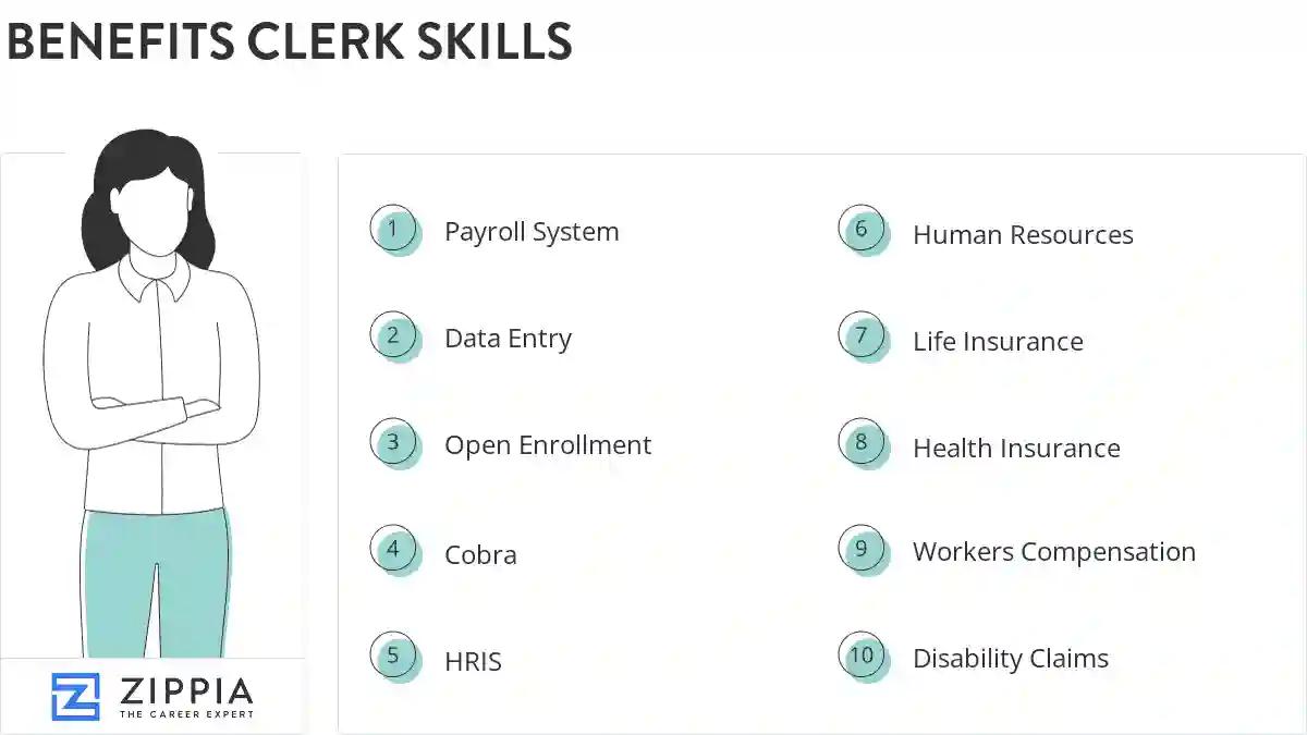Benefits clerk skills