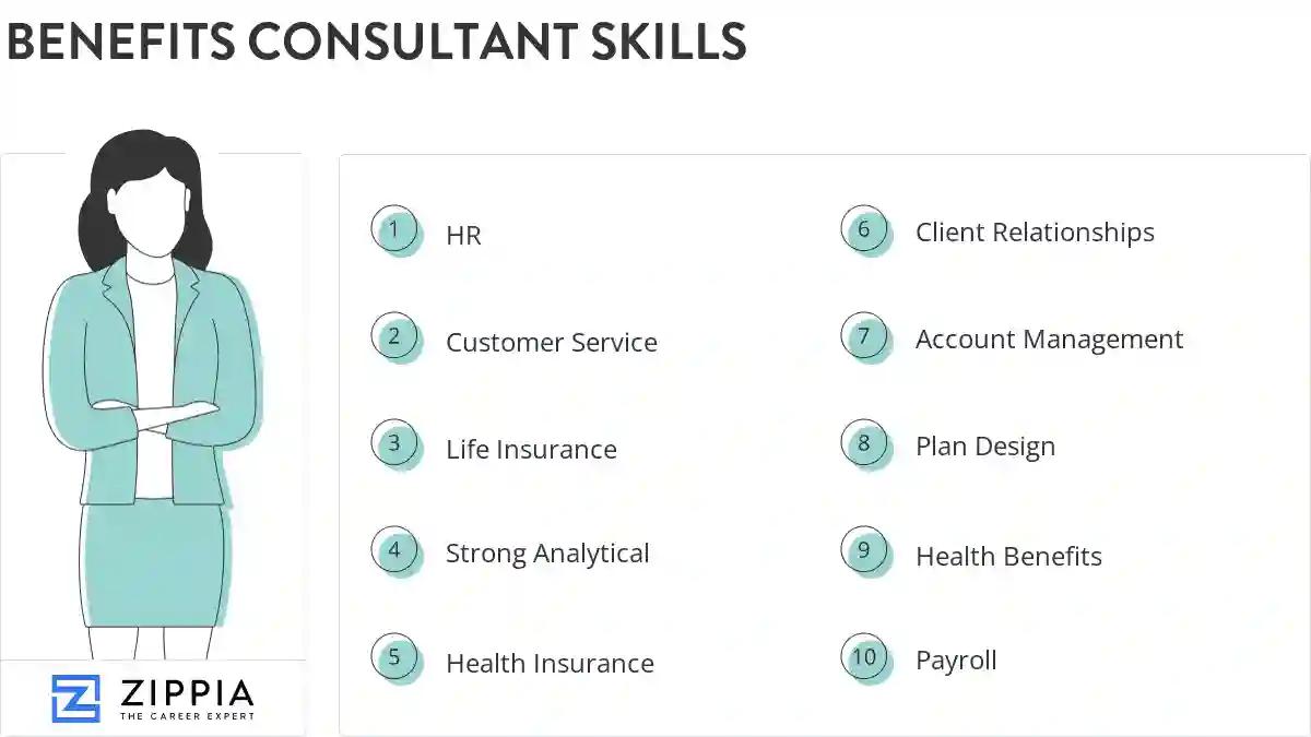 Benefits consultant skills