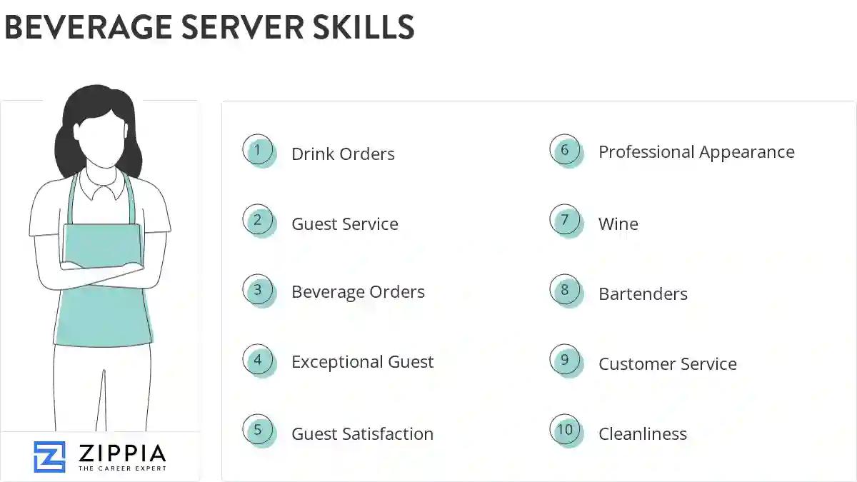 Beverage server skills