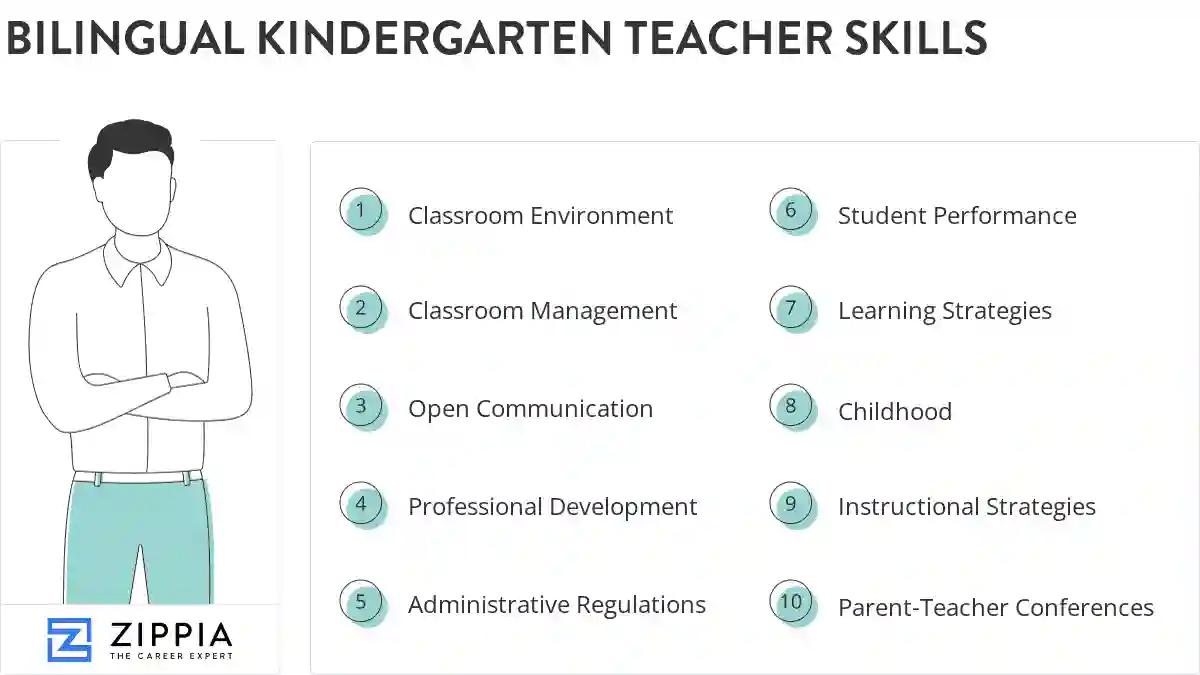 Bilingual kindergarten teacher skills