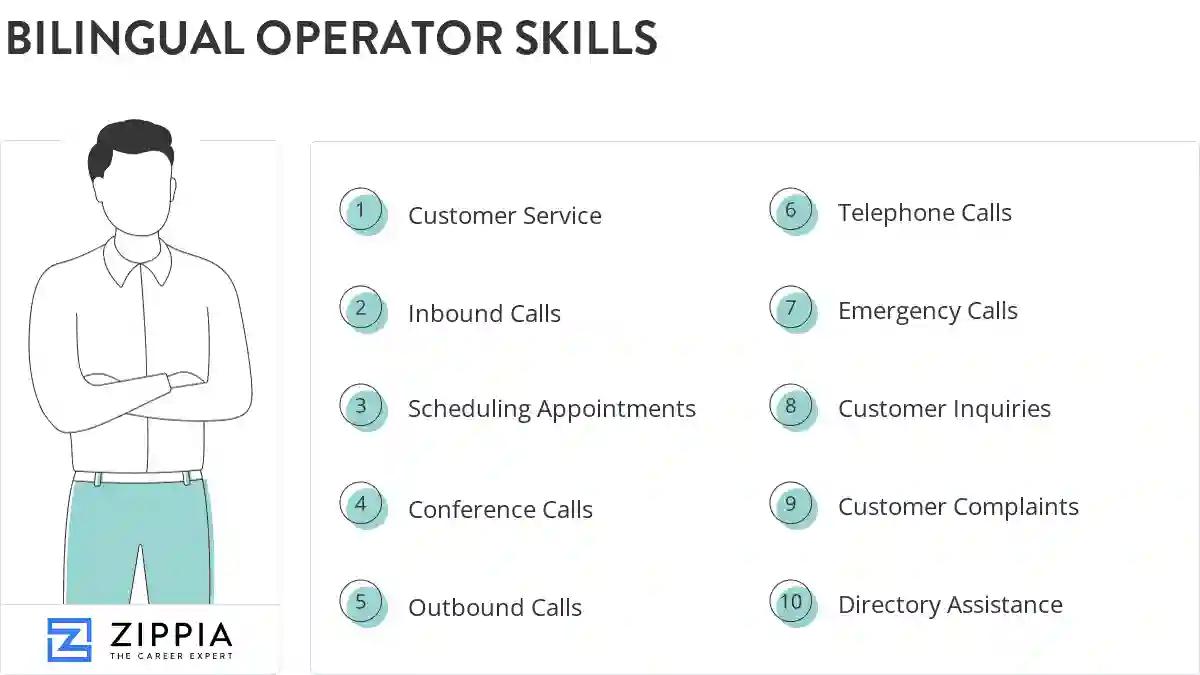 Bilingual operator skills