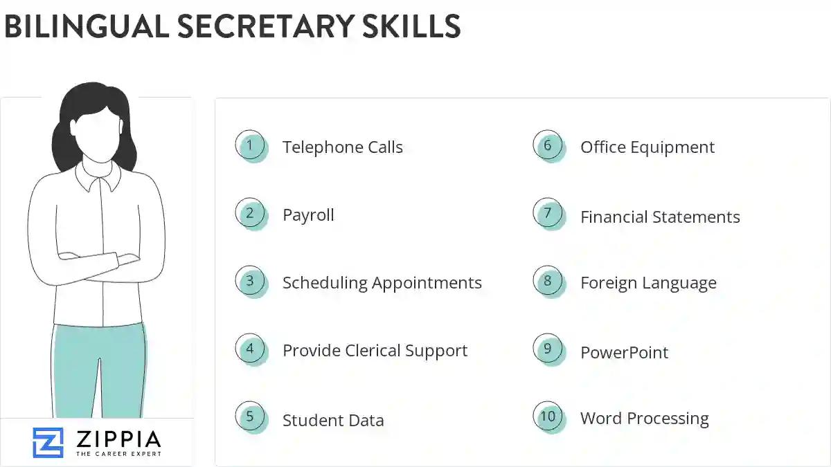Bilingual secretary skills