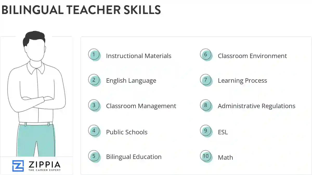 Bilingual teacher skills