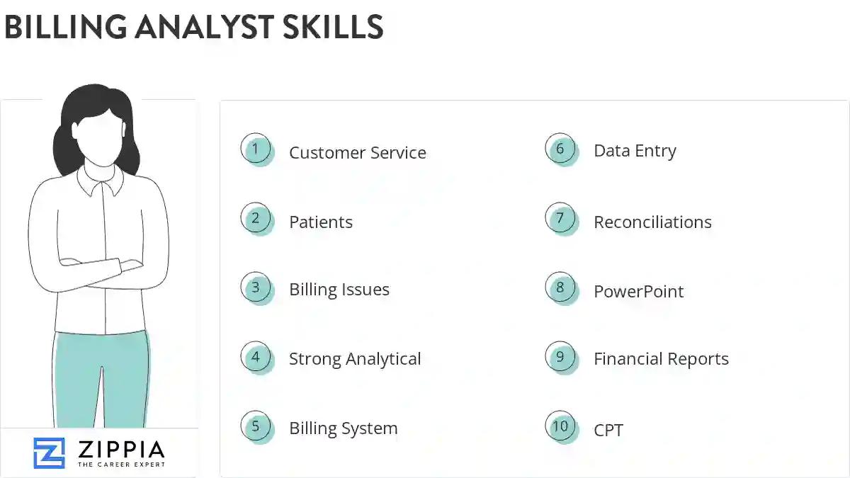 Billing analyst skills