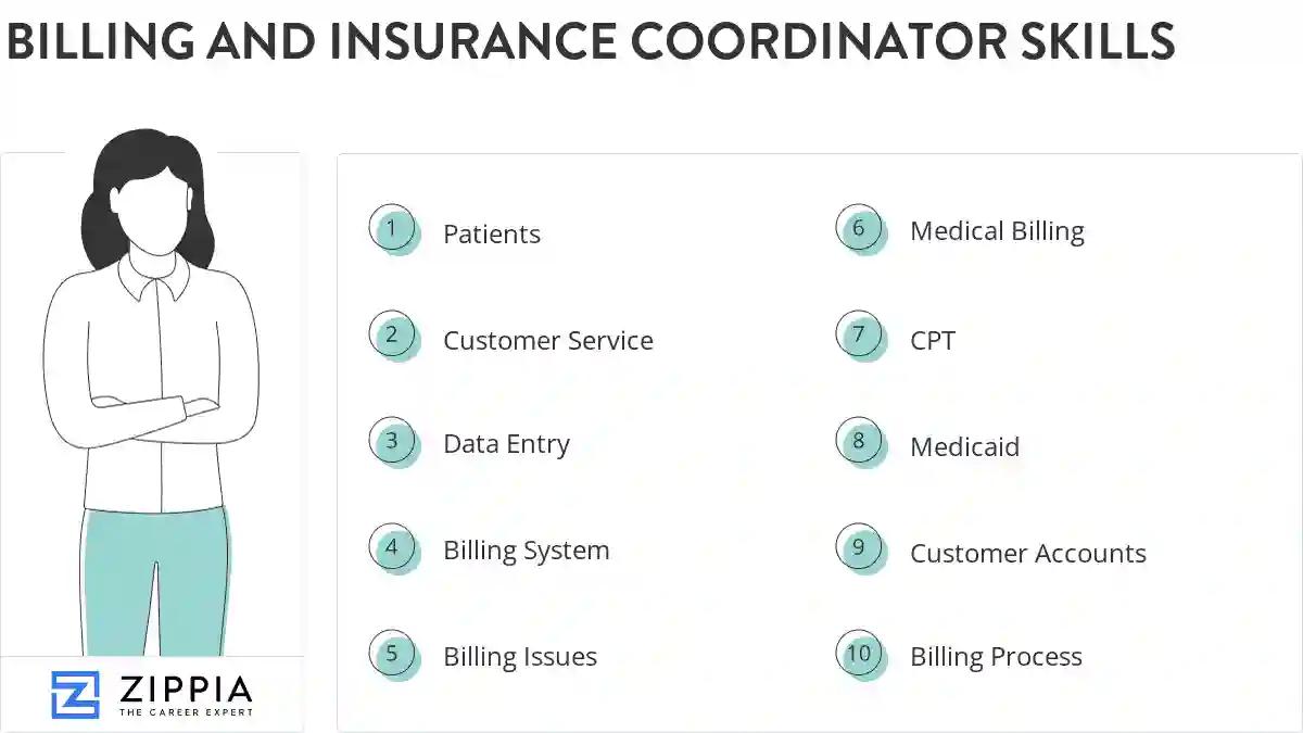 Billing and insurance coordinator skills