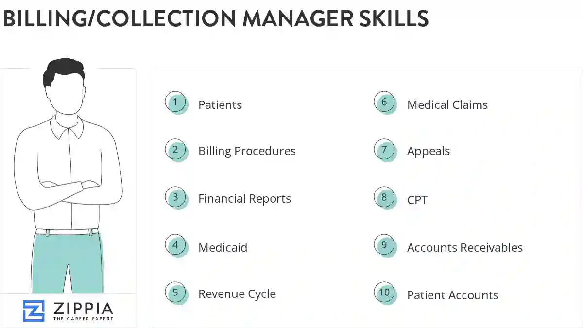 Billing/collection manager skills